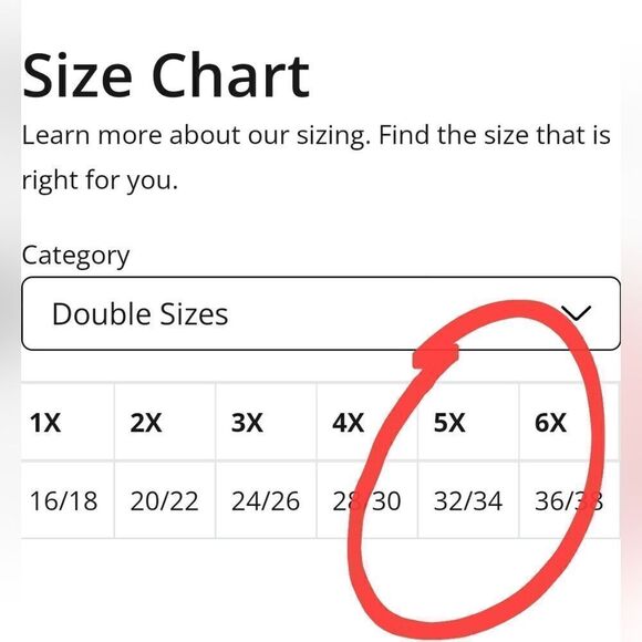 $130 NEW 5X ULLA POPKEN GREEN BLACK TIE DIE EMPIRE A LINE MAXI DRESS 32 34 NWT - Picture 2 of 11